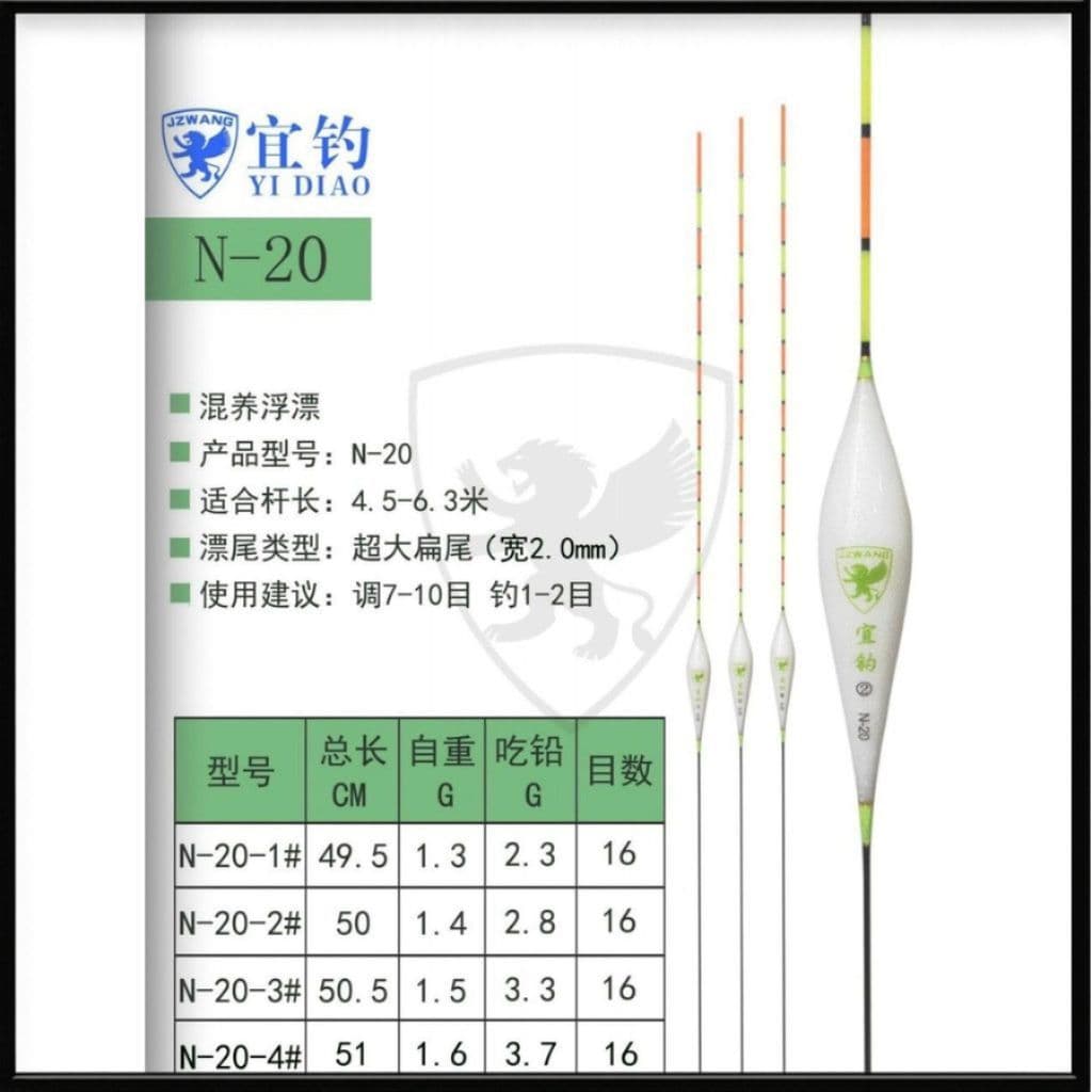 Phao Nghi Điếu N20 Cao Cấp
