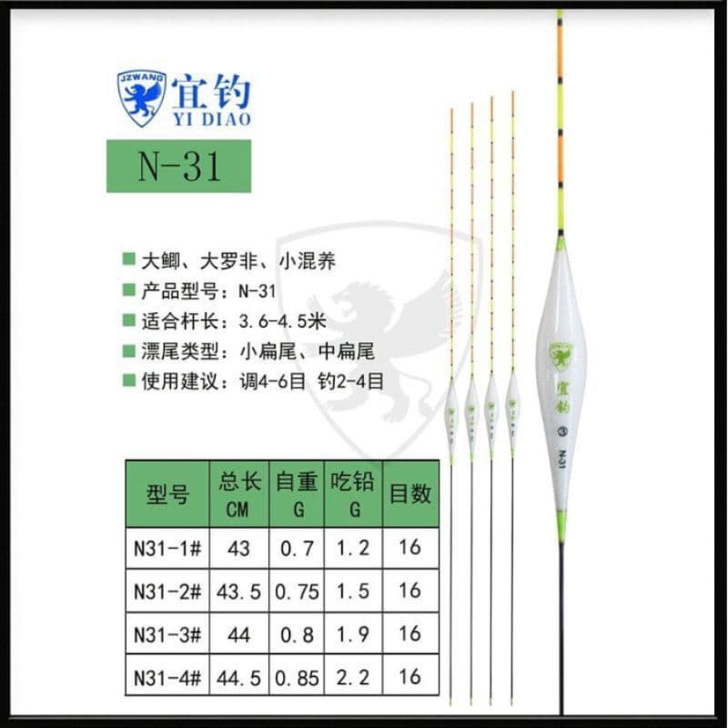 Phao Nghi Điếu N31