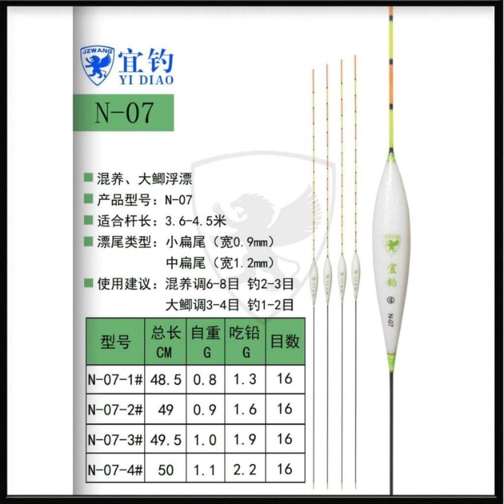 Phao Nghi Điếu N07 ( Nano )