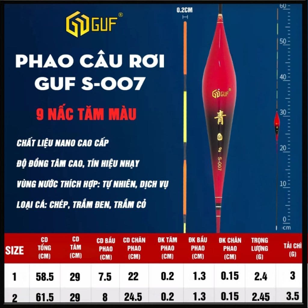 Phao Câu Rơi GUF