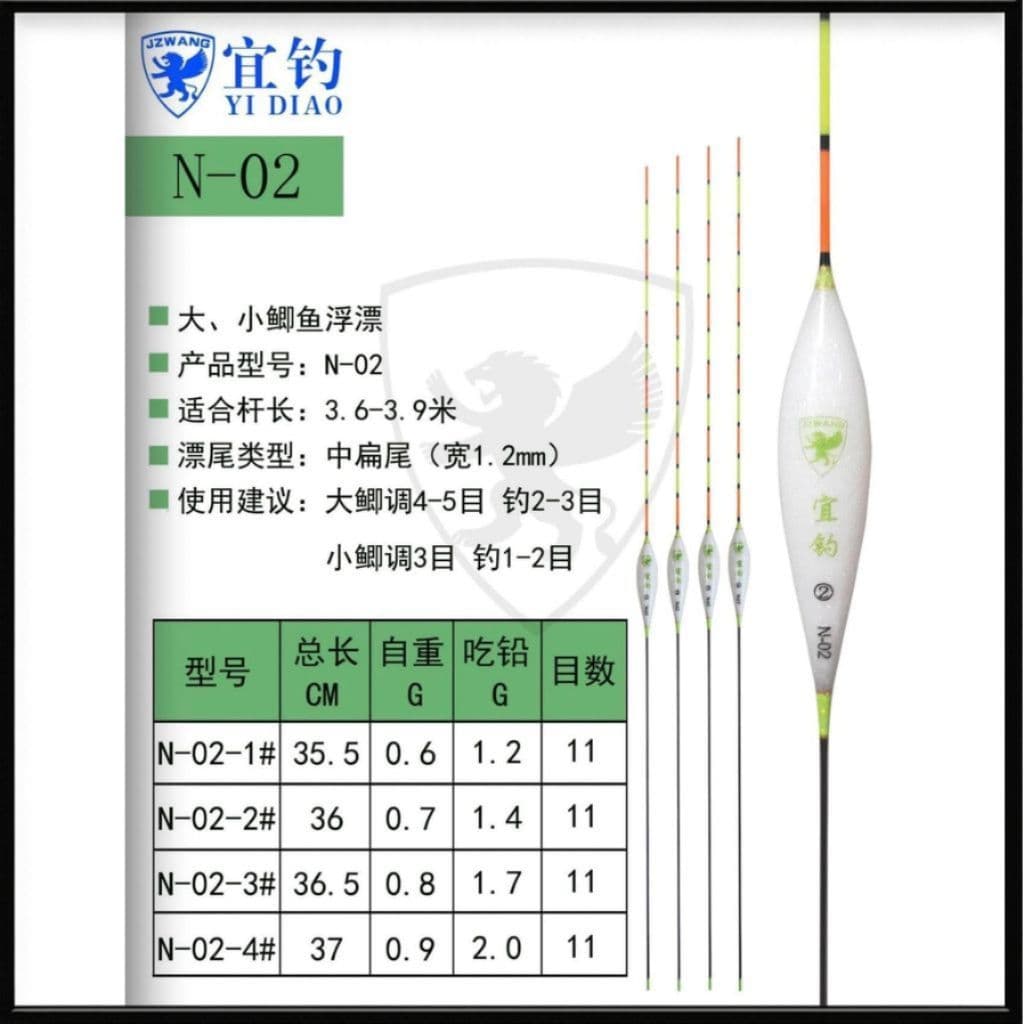 Phao Nghi Điếu N02