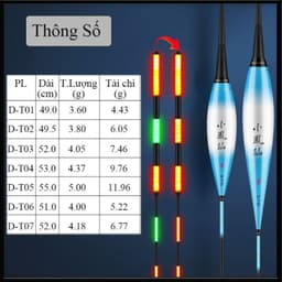 Phao Tiểu Phượng Hoàng Săn Hàng Ngày Đêm 1