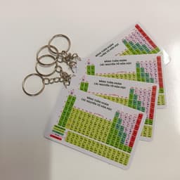 MÓC KHÓA BẢNG TUẦN HOÀN NGUYÊN TỐ HÓA HỌC NHỰA PVC DẦY 4 LỚP – TIỆN LỢI, NHỎ GỌN, SIÊU HỮU ÍCH! 7