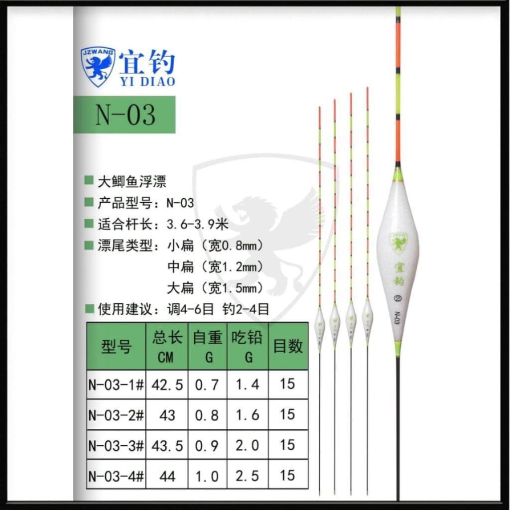 Phao Nghi Điếu N03