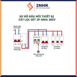 Bảo Vệ Chống Sét lan chuyền 1 pha AC 2P 40KA GECHELE 7