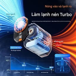 Quạt Đeo Thắt Lưng F83 – 100 Cấp Độ Gió, Pin 10000mAh, Có Đèn Pin,Quạt kẹp áo Làm Mát Mạnh Cả Ngày 3