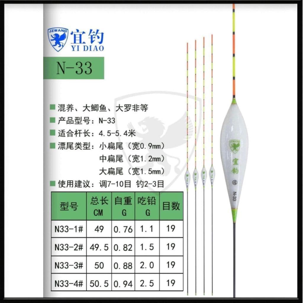 Phao Đài Nghi Điếu N33