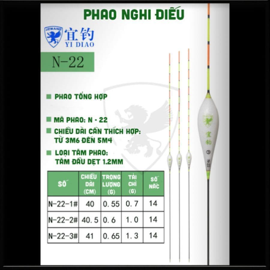 Phao Nghi Điếu N22