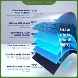 Ô Che Nắng Kính Lái Ô Tô Cao Cấp – Chống Nóng, Chống Tia UV, Bảo Vệ Nội Thất, Gấp Gọn Tiện Lợi HĐ99 7
