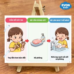 Thẻ Flash EVON BABY dạy bé tập nói - Bé NÊN LÀM GÌ ? 4