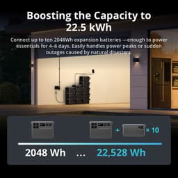 Trạm sạc di động DJI Power 2000 8