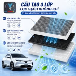Lọc Gió Điều Hòa VinFast VF3 VF5 VF6 VF7 VF8 VF9 Limo Green | Than Hoạt Tính Khử Mùi Cao Cấp 2