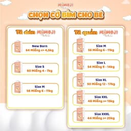 Combo 3 Bịch Tã Bỉm Momoji Extra Plus Mềm Mại, Siêu Mỏng, Siêu thấm hút đủ size 5