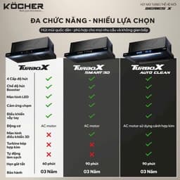 (chính hãng) Máy hút mùi Kocher Turbo Smart 3D X3D-350D Auto Clean - Tự động làm sạch, Vẫy tay, Hẹn giờ, Bảo hành 3 năm 8
