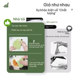 🧽 KHĂN LAU BẾP NHUNG SỢI TRE 20 MIẾNG – MỀM MỊN, THẤM HÚT TỐT 🧽  3