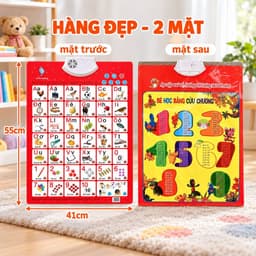 Bảng Chữ Cái Tiếng Việt Điện Tử Cho Bé MimiToys - Có Giọng Nói, Học Số Và Chữ 8