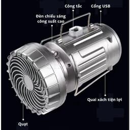 Đèn Bão Kiêm Quạt 9299 Năng Lượng Mặt Trời và Đèn Cắm Trại Năng Lượng Mặt Trời 3in1 SZ-03 2