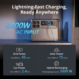 Trạm sạc di động DJI Power 2000 3