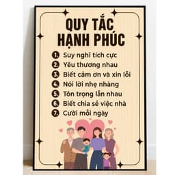 20+ Mẫu Tranh Nội Quy, Nề Nếp Gia Đình - Tranh Canvas Trang Trí Trong nhà, Phòng Khách, Góc học tập 9