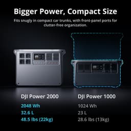 Trạm sạc di động DJI Power 2000 7