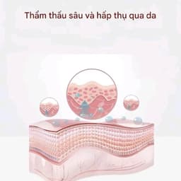 (Chính Hãng) Gút Khớp - Kem Xoa Giảm Đau Gout Axit Uric Giảm Sưng Chống Viêm Tăng Lưu Thông Máu An Toàn Dịu Nhẹ 30g 6