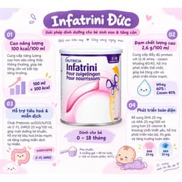 [CHÍNH HÃNG CÓ TEM PHỤ] Sữa cao năng lượng Infatrini Đức (Lon 400g) 2