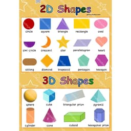 (8037) Decal - Poster Trang Trí Lớp Học Các Chủ Đề A3 9