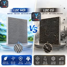 Lọc Gió Điều Hòa VinFast VF3 VF5 VF6 VF7 VF8 VF9 Limo Green | Than Hoạt Tính Khử Mùi Cao Cấp 6