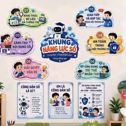 Bộ Năng Lực Số Trang Trí Lớp Học, nội quy lớp học hạnh phúc 2