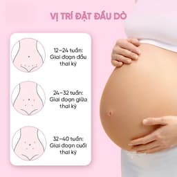 [TẶNG GEL] Máy nghe tim thai tại nhà Fetal Doppler – Máy theo dõi nhịp tim thai mini cho mẹ bầu Freeship 6