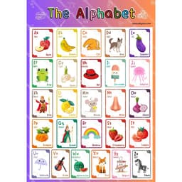 (8037) Decal - Poster Trang Trí Lớp Học Các Chủ Đề A3 4