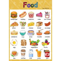 (8037) Decal - Poster Trang Trí Lớp Học Các Chủ Đề A3 3