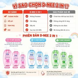 [CHÍNH HÃNG] Sữa Tắm Gội Cho Bé Dnee 2 IN 1 Tem Đại Thịnh Chính Hãng -  An Toàn Cho Bé Sơ Sinh 8