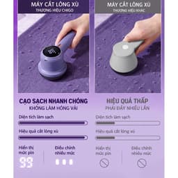 Máy Cắt Lông Xù CHIGO Chính Hãng 8W, Lưỡi Dao 6 Cánh, 3 Tốc Độ, Màn Hình LED, Sạc Type-C, Hút Xơ Vải Tự Động_TH 2