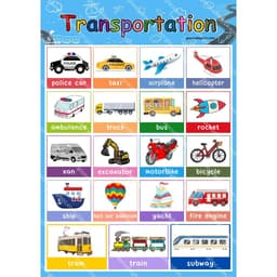 (8037) Decal - Poster Trang Trí Lớp Học Các Chủ Đề A3 8