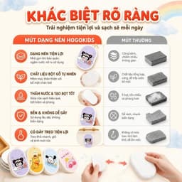 Mút Rửa Chén Bát Ăn Dặm Dạng Nén Hogokids Chất Liệu Bột Gỗ Tự Nhiên 8