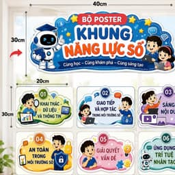 Bộ Năng Lực Số Trang Trí Lớp Học, nội quy lớp học hạnh phúc 3