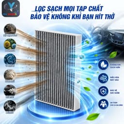 Lọc Gió Điều Hòa VinFast VF3 VF5 VF6 VF7 VF8 VF9 Limo Green | Than Hoạt Tính Khử Mùi Cao Cấp 3