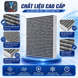 Lọc Gió Điều Hòa VinFast VF3 VF5 VF6 VF7 VF8 VF9 Limo Green | Than Hoạt Tính Khử Mùi Cao Cấp 8