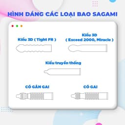 Bao cao su siêu mỏng Sagami Strawberry hương dâu bcs kéo dài thời gian Hộp 10c OiO 9