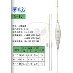 Phao Nghi Điếu N17 Cao Cấp 2