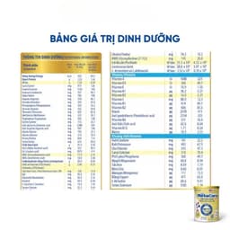 (Date mới) Sữa Bột Metacare Opti Vàng 0+ 1+ 2+ 850G - Nutricare - Tiêu Hóa Khỏe -Tăng Cân -Cao Lớn 5