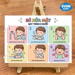 Thẻ Flash EVON BABY dạy bé tập nói - CHỦ ĐỀ BÉ TỰ LẬP 2