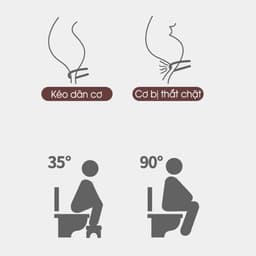 Ghế Gác Kê Chân GoMarket Nhựa PP Hỗ Trợ Tư Thế Đi Toilet Khoa Học, Chống Táo Bón Hiệu Quả Ghế Ngồi Nhà Tắm 4