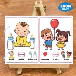 Thẻ Flash EVON BABY dạy bé tập nói - Bé Tập Nhận Biết PHƯƠNG HƯỚNG 6
