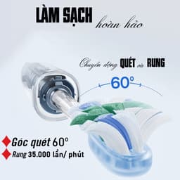 Set 2 đầu thay thế cho đầu bàn chải điện Wisezen TB01 REISONIC H610 Pro Minh House làm sạch răng 7