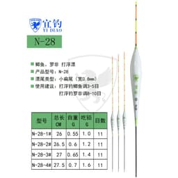 Phao Nghi Điếu N28 2