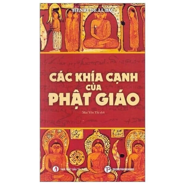 Sách - Các khía cạnh của Phật Giáo