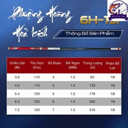 Cần Câu Tay Phượng Hoàng Hoả Kích 6H-19i Kèm Ngọn Phụ Khuyến Mại Chất Lượng Cao 2