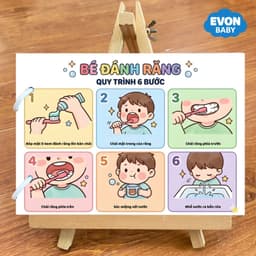 Thẻ Flash EVON BABY dạy bé tập nói - CHỦ ĐỀ BÉ TỰ LẬP 3